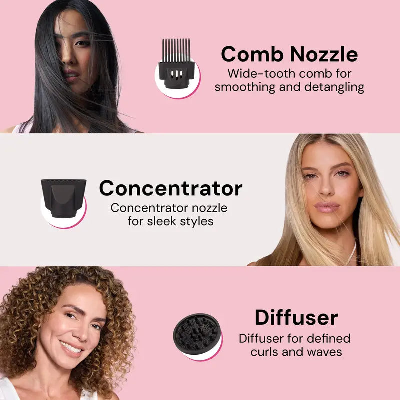 PowerStyle Turbo Ionic Hair Dryer | 1875 Watt Professional Blow Dryer with Diffuser & Concentrator | Multiple Heat & Speed Settings for Fast Drying | Salon-Grade Styling Tools